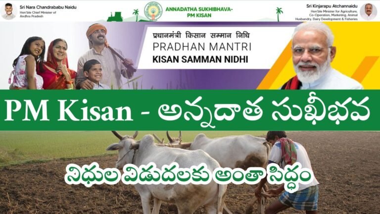 PM Kisan rs 2000 Benefits Update 2025