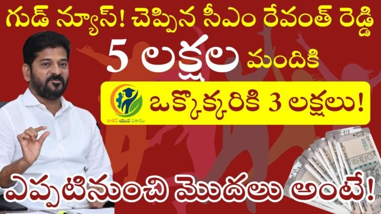 Rajiv Yuva Vikasam Scheme 2025