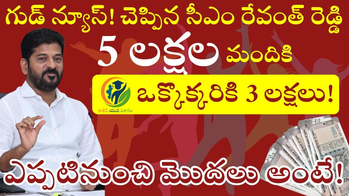 Rajiv Yuva Vikasam Scheme 2025
