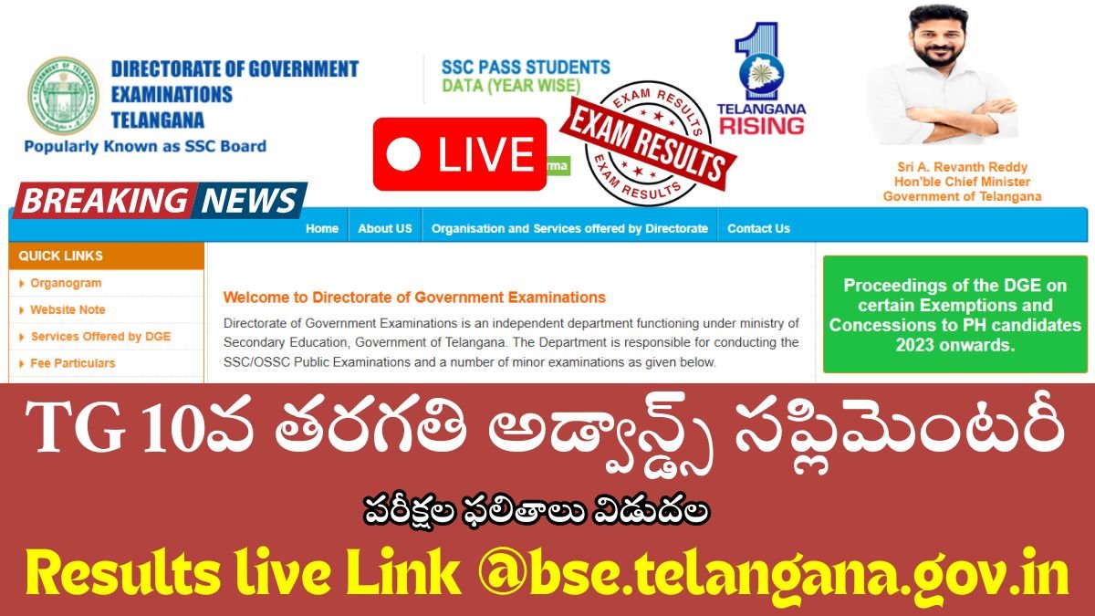 TG SSC supplementary results 2025