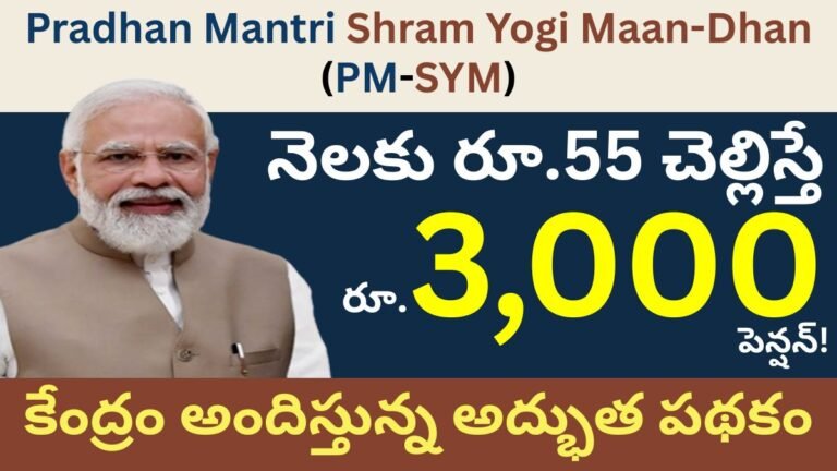 PM SYM Pension Scheme 2025 Benefits