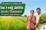AP Tenant Farmers Crop Loan Process