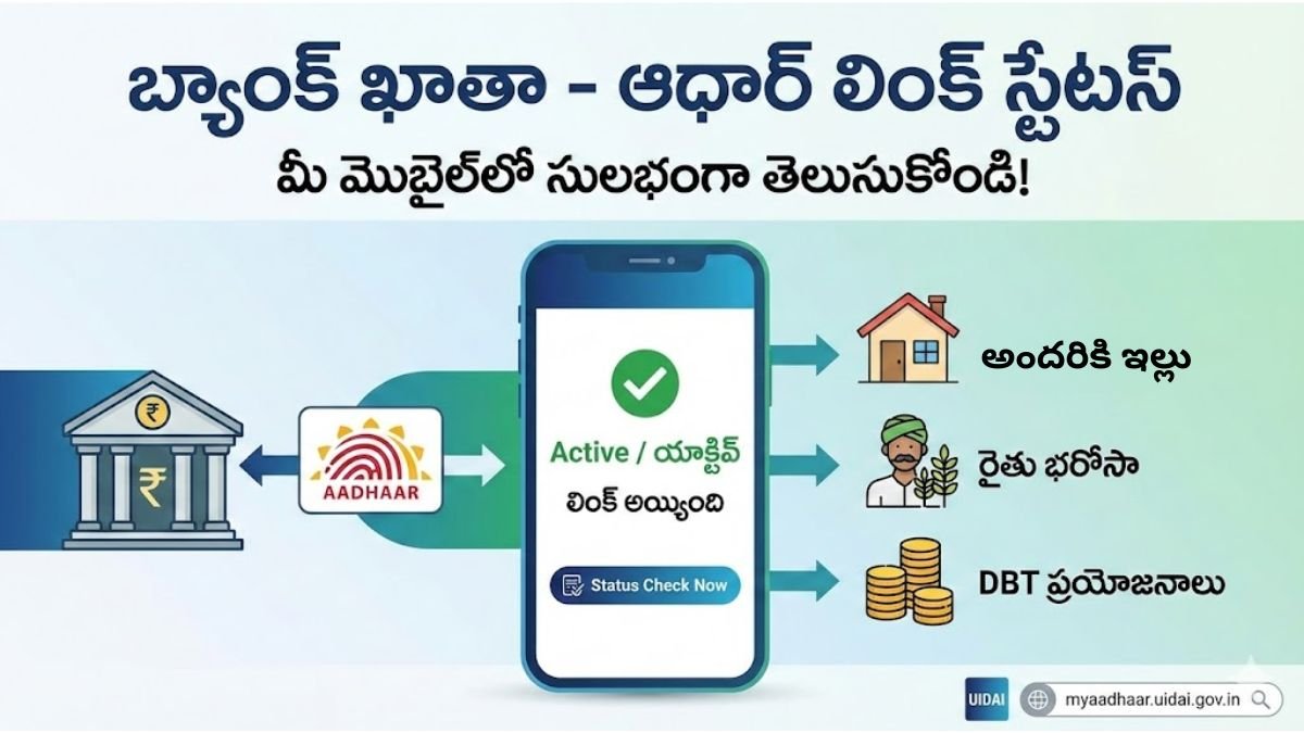 Bank Account Aadhaar Link Status Check Link