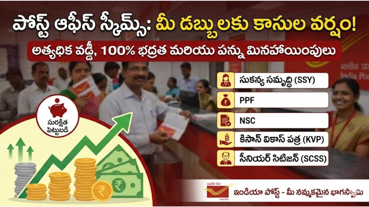Best Post Office Schemes For High Returns
