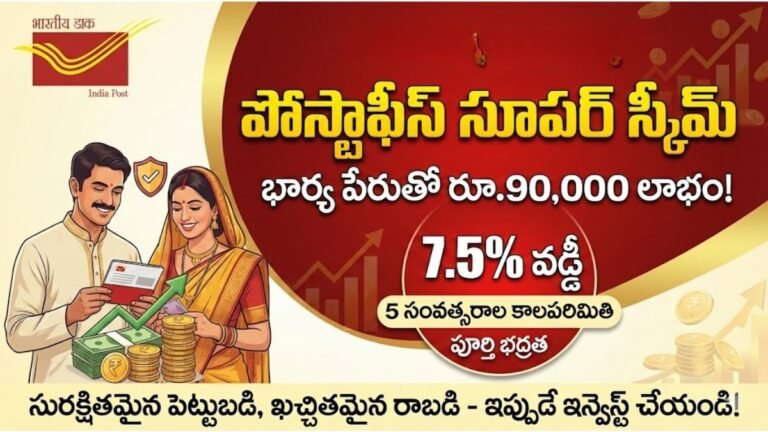 Post Office Time Deposit Scheme Details Telugu