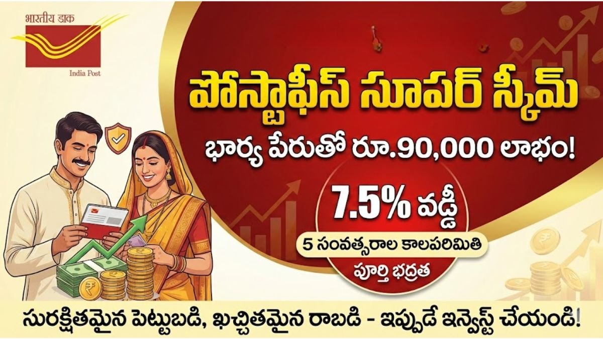 Post Office Time Deposit Scheme Details Telugu